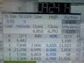 borsa italiana truccata