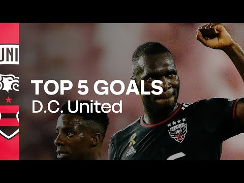 Top Goals in MLS