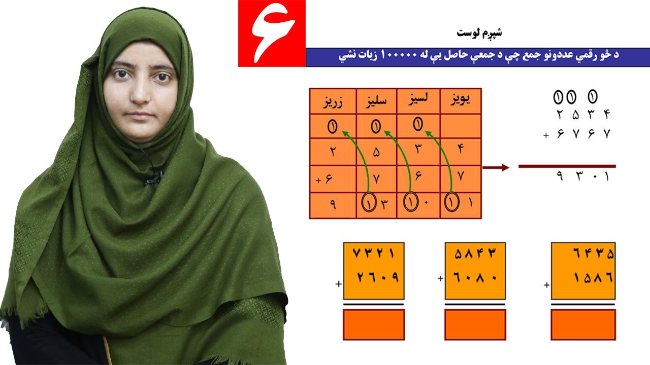 Class 3 - Math | Addition | Addition of multi-digit numbers - Lesson 6