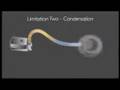 ThermoSmart CPAP Heated Humidifier Hose Technology