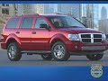 Icon for Post #Chevrolet Tahoe Hybrid – Kelley Blue Book’s Review