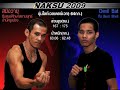 2009_สมิงวายุ vs Devil Bat : NAKSU 2 MMA Thailand_final 8; -64 kg