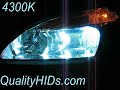 4300K HID Start Up 4300K HID Start Up