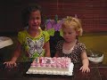 Birthday candle wars