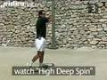 How To Play The Top Spin Lob in Tennis