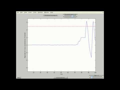 how to turn off x axis in matlab