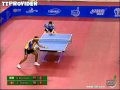 Egypt Open 2010: Kamal Sharath Achanta-Jiang Tianyi