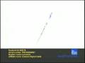 videos de Weatherscan - Jan 22, 2008 - Song 7