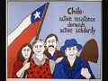 Impactante documental sobre el golpe de estado en Chile. Basado en imagenes de cientos de affiches y documentos graficos producidos en diferentes paises del mundo , pertenecientes a coleccion de su autor Cesar Carrasco Caviedes.Canada