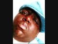 Biggie ft. Lil Wayne , Smoke Breaking Bad Habbits Remix Biggie ft. Lil Wayne , Smoke Breaking Bad Habbits Remix