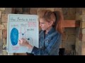 Making Bentonite Work for YOU by Donna Pessin.mp4
