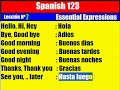 Learn Spanish. 7. Essential Expressions Learn Spanish. 7. Essential Expressions