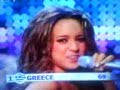 eurovision 2008 : VOTING points 8,10 past 12 to GREECE eurovision 2008 : VOTING points 8,10 past 12 to GREECE