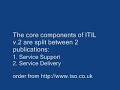 ITIL