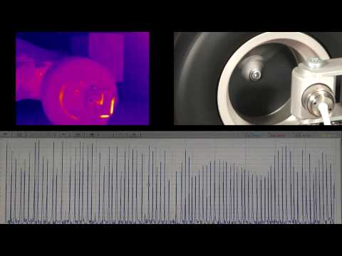 Advanced Temperature Measurement Technology from Bestech Australia