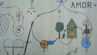 Visita Escola de Avatares - Roy Littlesun