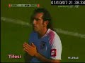 su www.tifosipalermo.it sintesi Empoli-Palermo 3-1 su www.tifosipalermo.it sintesi Empoli-Palermo 3-1
