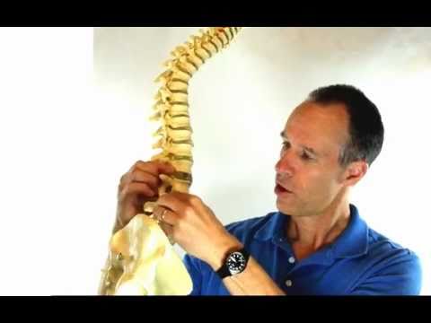 how to relieve disc pain