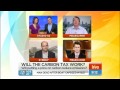 Will the Carbon Tax work?