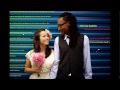 Love spells that work, Love spells using pictures, Love spells using hair 27835805415...