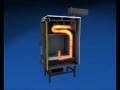 RVR.ie - Wood (Log) Gasification Boilers explained (Version 2)