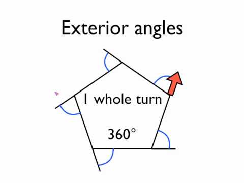 how to measure exterior angles