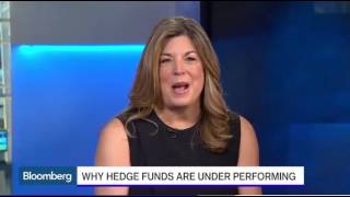 A Review of 2015 Funds