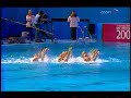 Russia  WC Melburn Synchronized Swimmingg