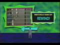 videos de 1990s PSA Fox Kids - Check Yourself - Boys