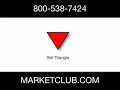 Trade The Triangles with MarketClub