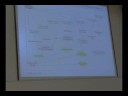 Coach képzés-Velencei Jolán