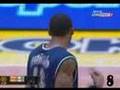 Euroleague Basketball Regular Season Top 10 Blocks