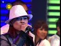 never-say-goodbye-thanh-thao-lk-gdty-coolshow-gdtyinfo.html
