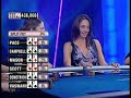 How women play poker (MUST WATCH) How women play poker (MUST WATCH)