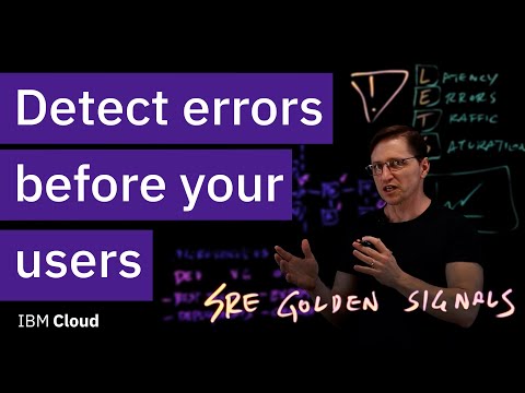 SRE Golden Signals Explained