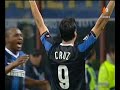 Cruz Champion league goal 191006vsSpartak Cruz Champion league goal 191006vsSpartak