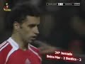 Benfica Bwin Goals Season 06/07 Part 2 Benfica Bwin Goals Season 06/07 Part 2