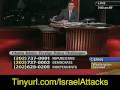 Israel Violating International Law & the Media Cover-up Part 1