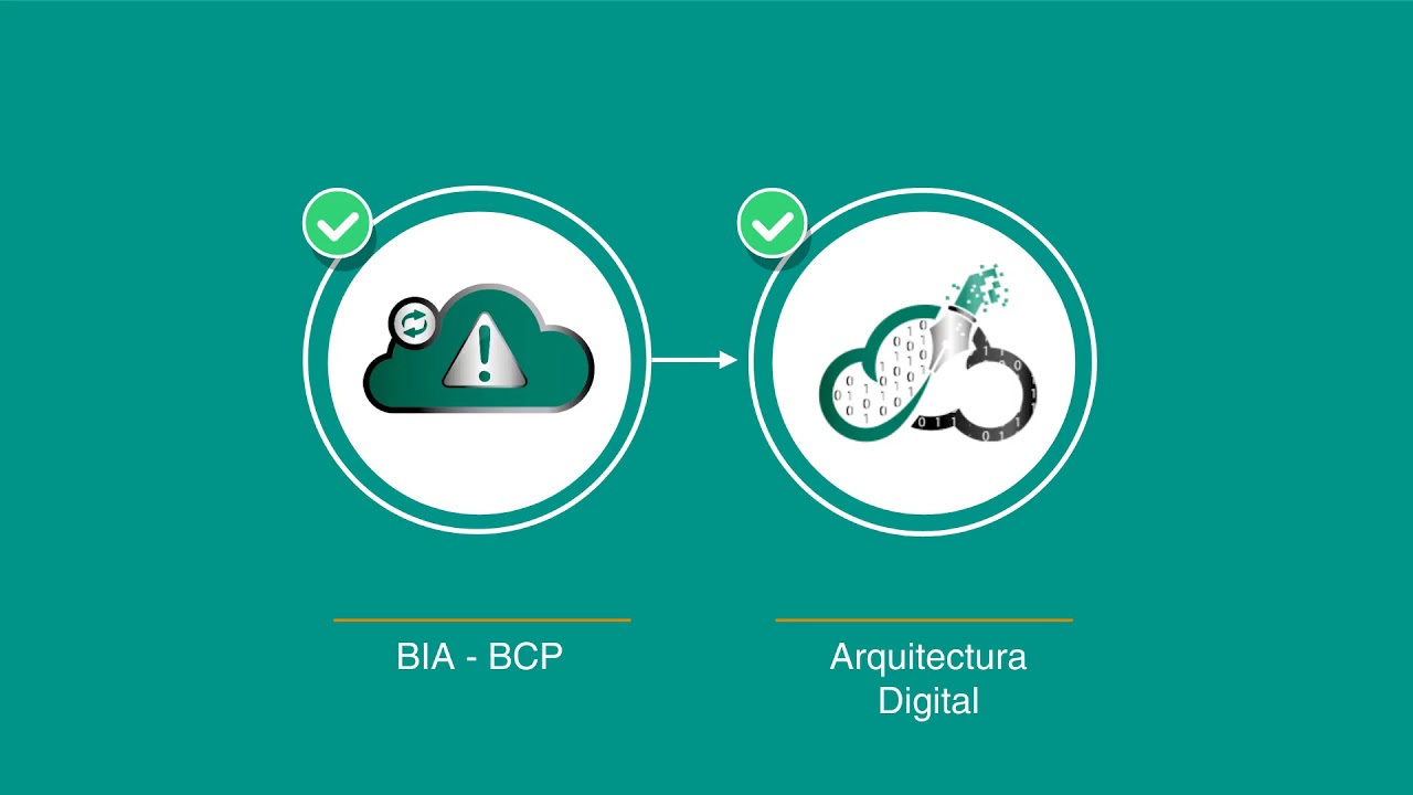 Do you know what we do in Governance, Risk and Compliance?