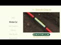 Fibreflow Y Branch Closure Fibreflow Y Branch Closure