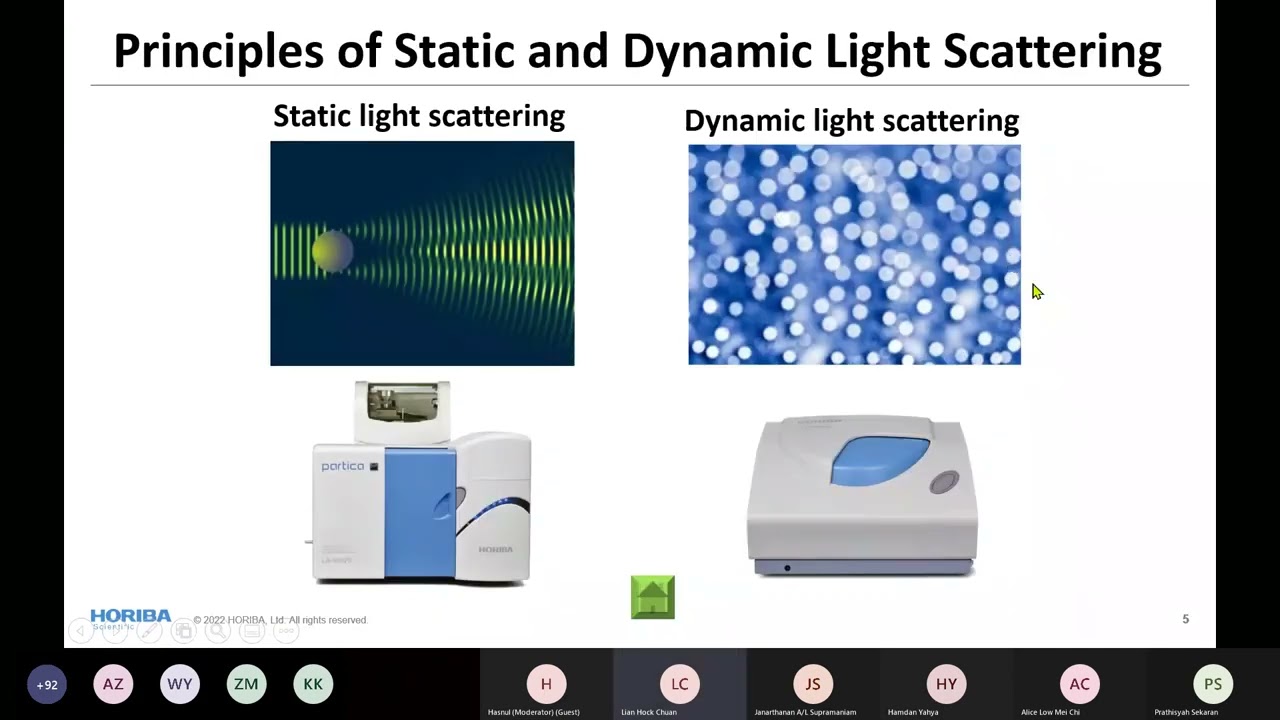 Webinar Choosing The Right Particle Sizing Method for Your  Samples