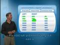 Usana Compensation Plan, Part 1