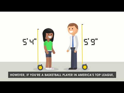 How tall is tall?