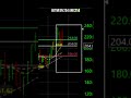 IS NVIDIA STOCK TO $250? NEW BUYING RANGE! #NVIDIA #AI
