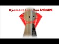 Click here to watch this video Eladó ingatlan Szekszárd, Árpád u. 20/A 11,9 M