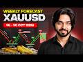 Gold Weekly Forecast 26 - 30 Oct 2026 | FOMC Week Gold Analysis | XAUUSD Prediction Hindi/Urdu
