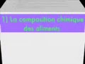 Alimentation, production alimentaire et environnement I)A) part 1.3gp Alimentation, production alimentaire et environnement I)A) part 1.3gp