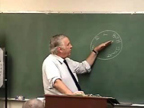 magneto