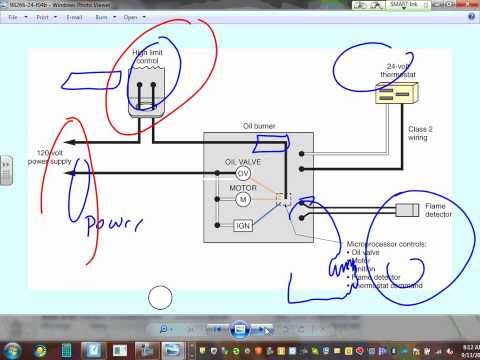 how to fit oil central heating