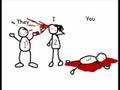 Pronoun antecedent disagreement